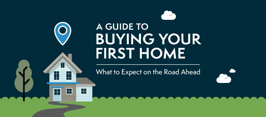 Things to do when buying store first home